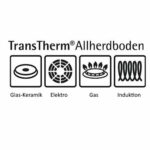 Bratpfanne Edelstahl mit Bakelitgriff von WMF, Ø 28 cm, ideal für gesundes Kochen und alle Herdarten.