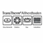 Bratpfanne Edelstahl mit Bakelitgriff von WMF, Ø 28 cm, ideal für gesundes Kochen und alle Herdarten.